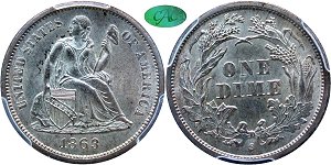 GFRC Open Set Registry - Tom Bender 1863 Seated  10C